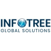 Infotree Global Solutions