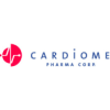 Cardiome Pharma