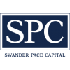 Swander Pace Capital