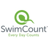 Motility Count