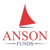 Anson Funds