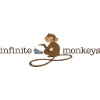 Infinite Monkeys