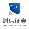 Chasing Financial