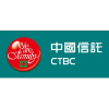 CTBC Financial Holding