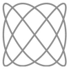 Chartline Capital Partners