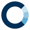 Closed Loop Fund