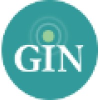 GINsystem