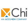 Chi Solutions