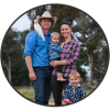 Cultivate Farms