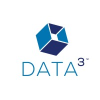 Data Cubed