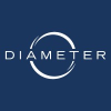 Diameter Capital Partners