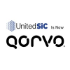 United Silicon Carbide