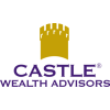 Castle Wealth Advisors