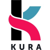 Kura