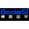 Bosi Xinyu
