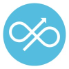 CTI Clinical Trial and Consulting Services