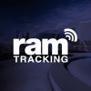 RAM Tracking