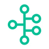 Gtmhub