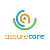 AssureCare