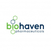 Biohaven Pharmaceutical