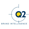 Q2 Brand Intelligence