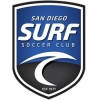 San Diego Surf Soccer Club (Surf Sports)