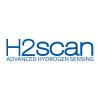 H2scan