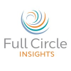 Full Circle Insights (Formerly Full Circle CRM)