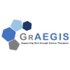 Graegis Pharmaceuticals