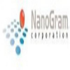 NanoGram