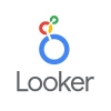 Looker.com