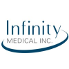 Infinity Medical