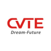 CVTE