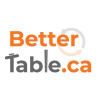 BetterTable