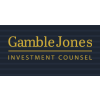 Gamble Jones Investment Counsel