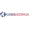 GMI Ratings