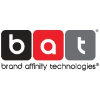 Brand Affinity Technologies