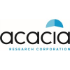 Acacia Research
