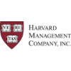 Harvard Management Company