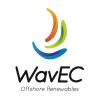 WavEC Offshore Renewables