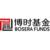 Bosera Capital