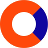 METCloud