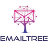 EmailTree AI