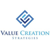 Value Creation Strategies