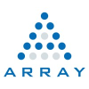 Array Analytics