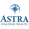 Astra Capital Management