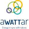 AWATTar