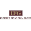 Incisive Financial Group