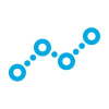 Aware Group