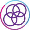 Artcompass